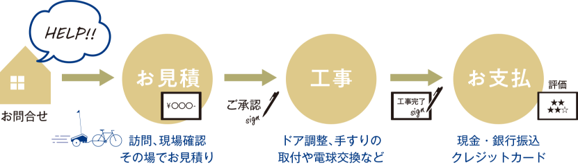 パソコン用の画像