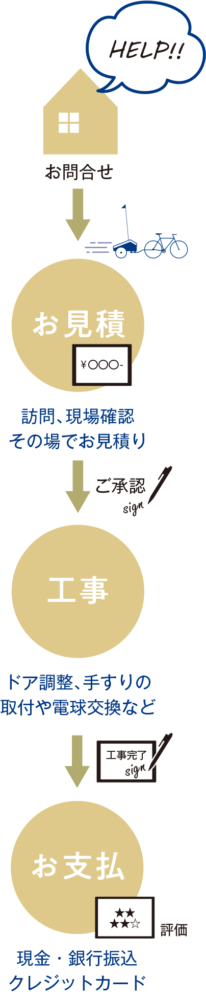 スマートフォン用の画像